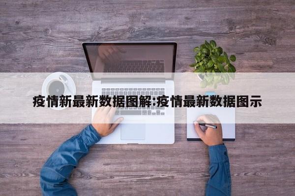 疫情新最新数据图解：疫情最新数据图示